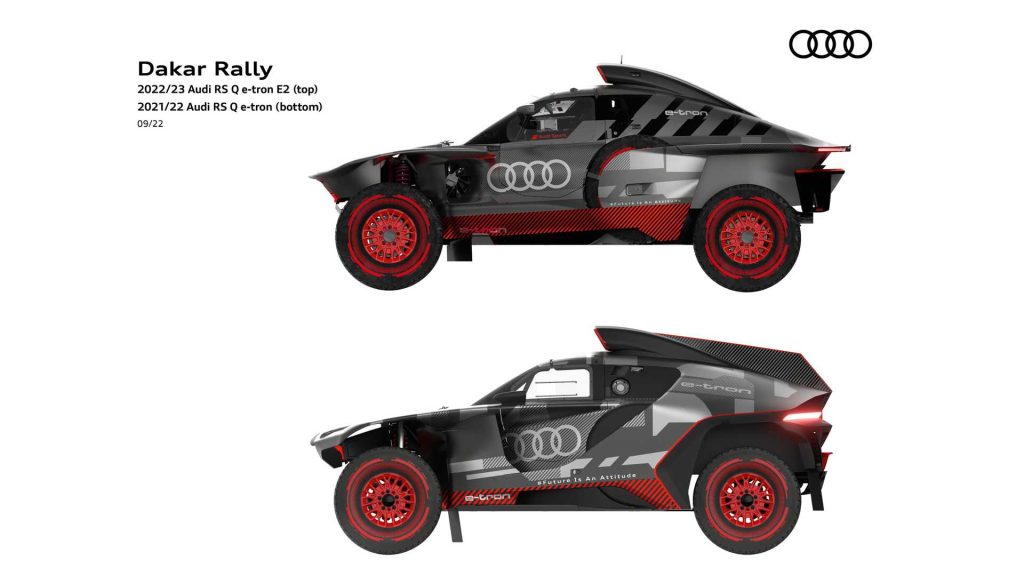 Audi RS Q E2