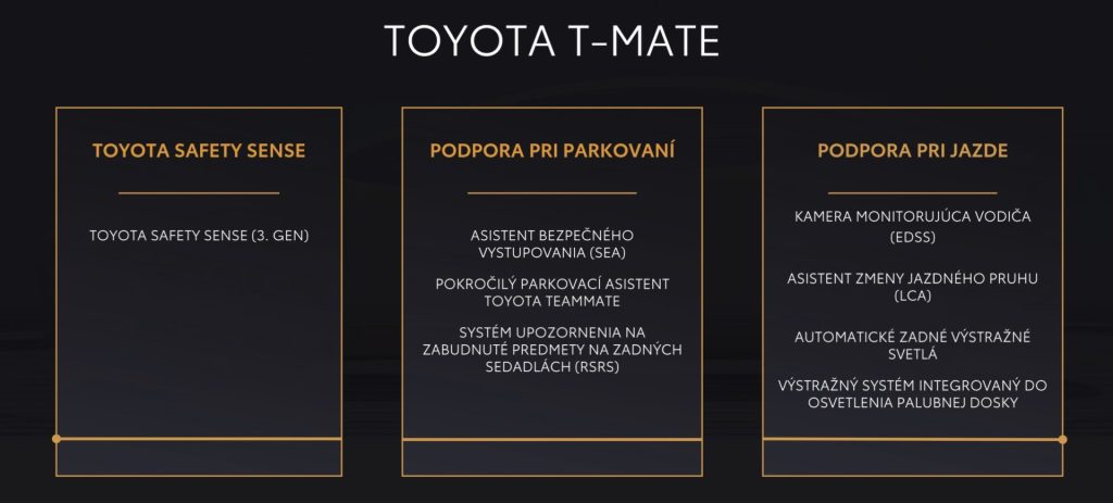 Toyota Prius 5.generácie