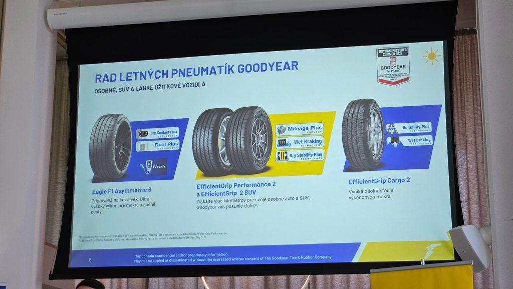 Nový rad letných pneumatík Goodyear